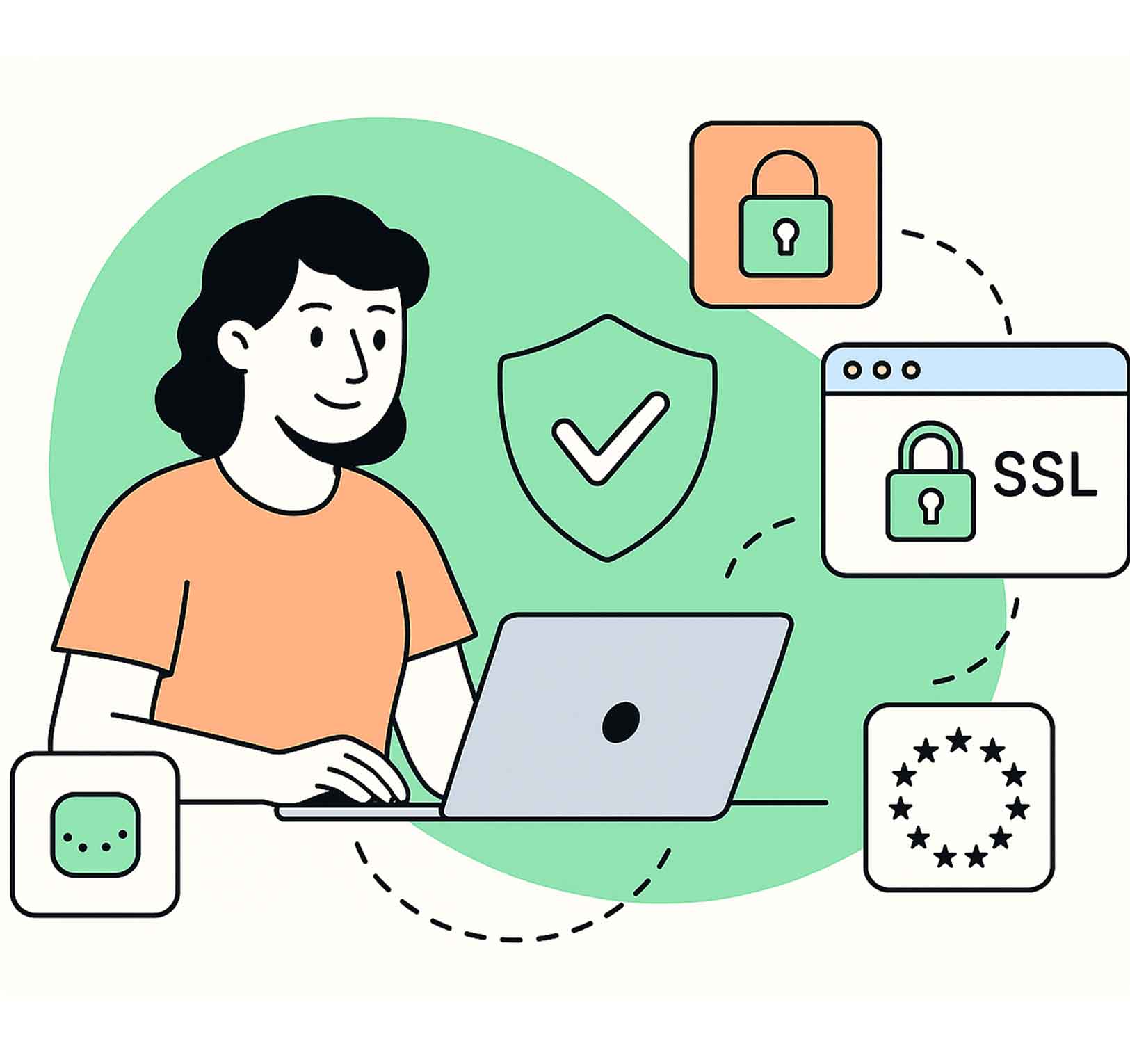 Sécurisé et conforme